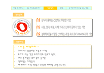 [마케팅전략] 요거트 아이스크림 레드망고 마케팅전략 분석-4