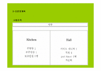[사업계획서] 해산물 샤브샤브 전문점-15