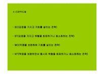 [사업계획서] 해산물 샤브샤브 전문점-18