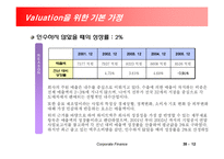 [기업재무, 기업분석](주)하이트맥주 분석-12