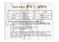 [소비자유통] `Abercrombie` 아베크롬비 소비자행동론 관점에서 본 국내런칭-5