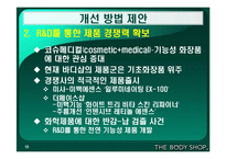 [마케팅] 바디샵 마케팅전략-12