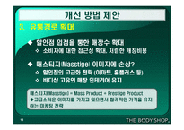 [마케팅] 바디샵 마케팅전략-13