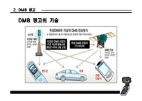 디지털 광고 -지상파 DMB 광고-14
