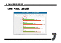 디지털 광고 -지상파 DMB 광고-16