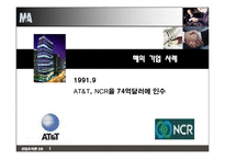 [산업조직론] 기업인수합병 M&A 성공과 실패-11