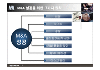 [산업조직론] 기업인수합병 M&A 성공과 실패-17