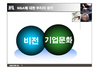 [산업조직론] 기업인수합병 M&A 성공과 실패-19