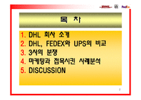 [국제마케팅] DHL의 성장과 그에 따른 분쟁-2