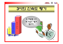 [국제마케팅] DHL의 성장과 그에 따른 분쟁-10