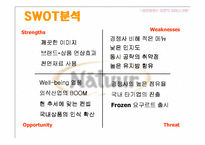 [소비자행동론] 아이스크림 나뚜루의 시장탈환-10