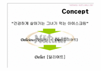 [소비자행동론] 아이스크림 나뚜루의 시장탈환-19