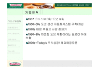 [생산관리] 크리스피크림 도넛의 품질경영-4