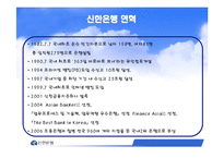 [인사관리] 신한은행 인사관리-3