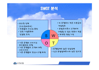 [인사관리] 신한은행 인사관리-7