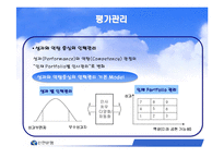 [인사관리] 신한은행 인사관리-12