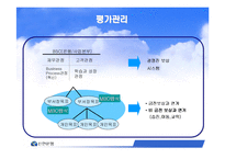 [인사관리] 신한은행 인사관리-14
