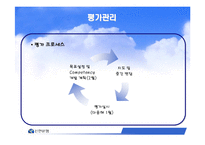 [인사관리] 신한은행 인사관리-15