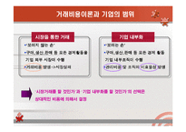 [경영전략] 수직적 통합과 아웃소싱전략-3