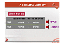 [경영전략] 수직적 통합과 아웃소싱전략-4