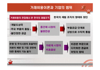 [경영전략] 수직적 통합과 아웃소싱전략-5