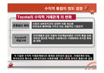 [경영전략] 수직적 통합과 아웃소싱전략-13