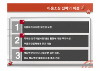 [경영전략] 수직적 통합과 아웃소싱전략-15