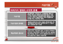 [경영전략] 수직적 통합과 아웃소싱전략-19