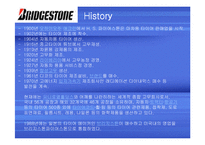 [기업의 위기관리] 포드, 파이어스톤 타이어 결함 은폐 사건 사례-4