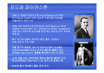 [기업의 위기관리] 포드, 파이어스톤 타이어 결함 은폐 사건 사례-5