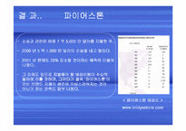 [기업의 위기관리] 포드, 파이어스톤 타이어 결함 은폐 사건 사례-14
