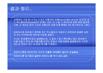 [기업의 위기관리] 포드, 파이어스톤 타이어 결함 은폐 사건 사례-15
