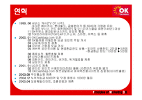 [마케팅] ok캐쉬백 마케팅분석-4