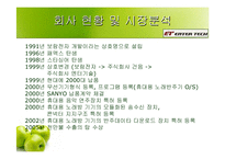 [국제마케팅성공사례] 엔터 기술 해외진출사례-3