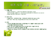 [국제마케팅성공사례] 엔터 기술 해외진출사례-6