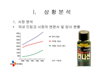 [마케팅사례] 컨디션의 기존 마케팅과 향후 대응 방안-3