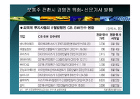 [회계이론] 희석증권-6