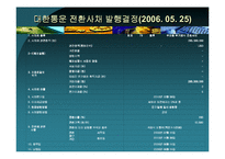 [회계이론] 희석증권-11