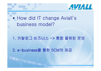 [경영정보] Aviall Inc 사례-13