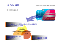 [경영정보] SCM 사례-7