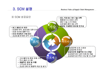 [경영정보] SCM 사례-8