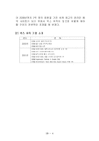 [마케팅전략] 벅스뮤직의 마케팅분석 및 대안 제시-4