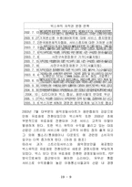 [마케팅전략] 벅스뮤직의 마케팅분석 및 대안 제시-9