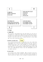 [마케팅전략] 벅스뮤직의 마케팅분석 및 대안 제시-11