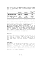 [마케팅전략] 벅스뮤직의 마케팅분석 및 대안 제시-14