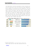 [마케팅전략] 래미안 마케팅분석과 전략-7