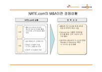 [경영혁신] SK커뮤니케이션즈의 싸이월드 M&A 사례-13