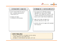 [경영혁신] SK커뮤니케이션즈의 싸이월드 M&A 사례-15
