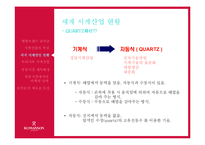 [국제경영] 로만손의 중동시장 진출-6