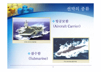 [국제경영] LNG선박의 현재와 미래-5